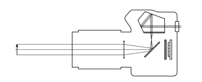 1650288976546771.png 单反相机快门